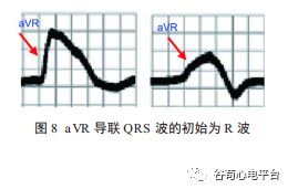 关于室速积分法，本文非常全面了！