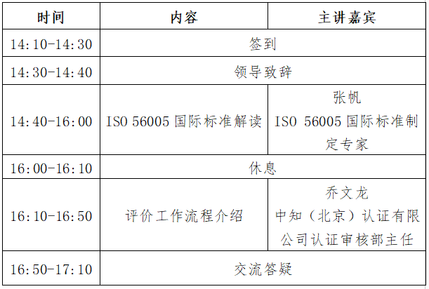 关于举办《创新管理—知识产权管理指南 （ISO 56005）