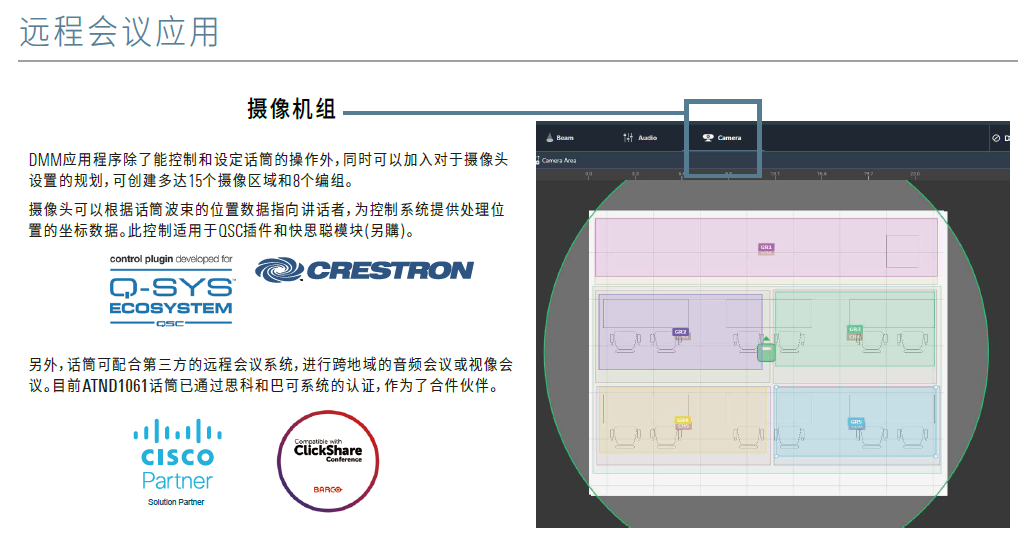 铁三角ATND1061波束成形阵列话筒：重新定义会议拾音？