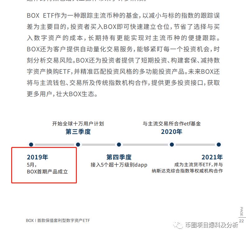 BOX33虚假项目，官网、白皮书均为抄袭，已首发上架ZBG交易所