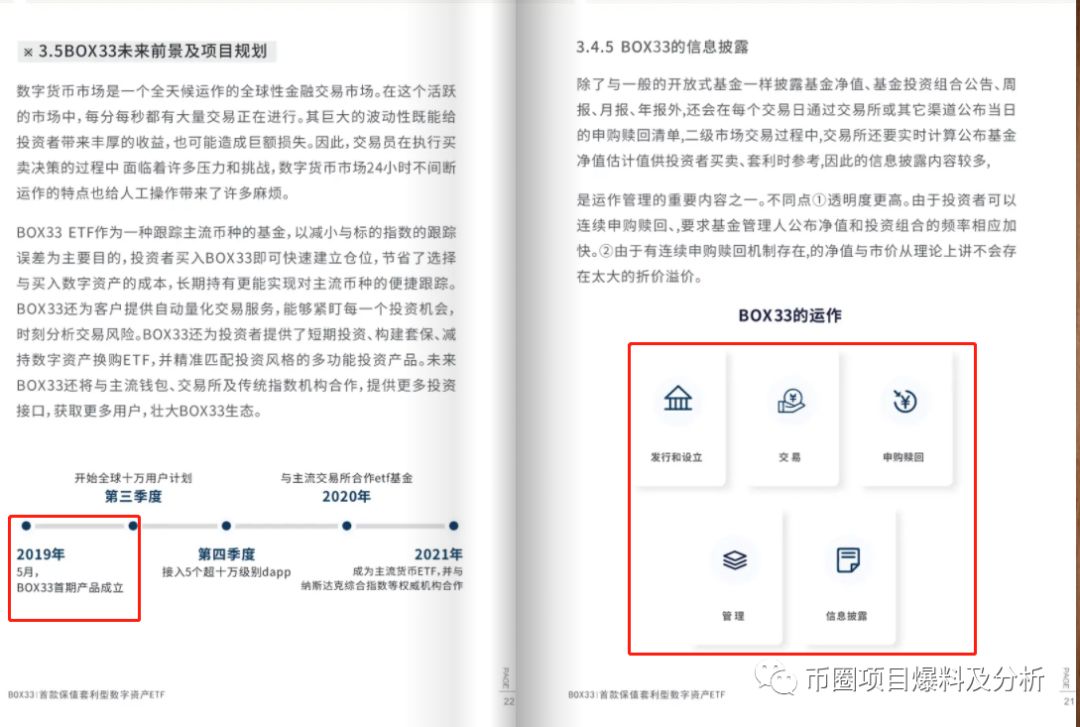 BOX33虚假项目，官网、白皮书均为抄袭，已首发上架ZBG交易所