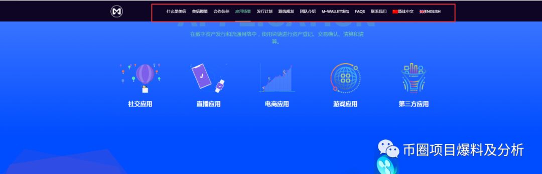 震惊！同一个项目方3个月连发11个空气币，上架了八家交易所！