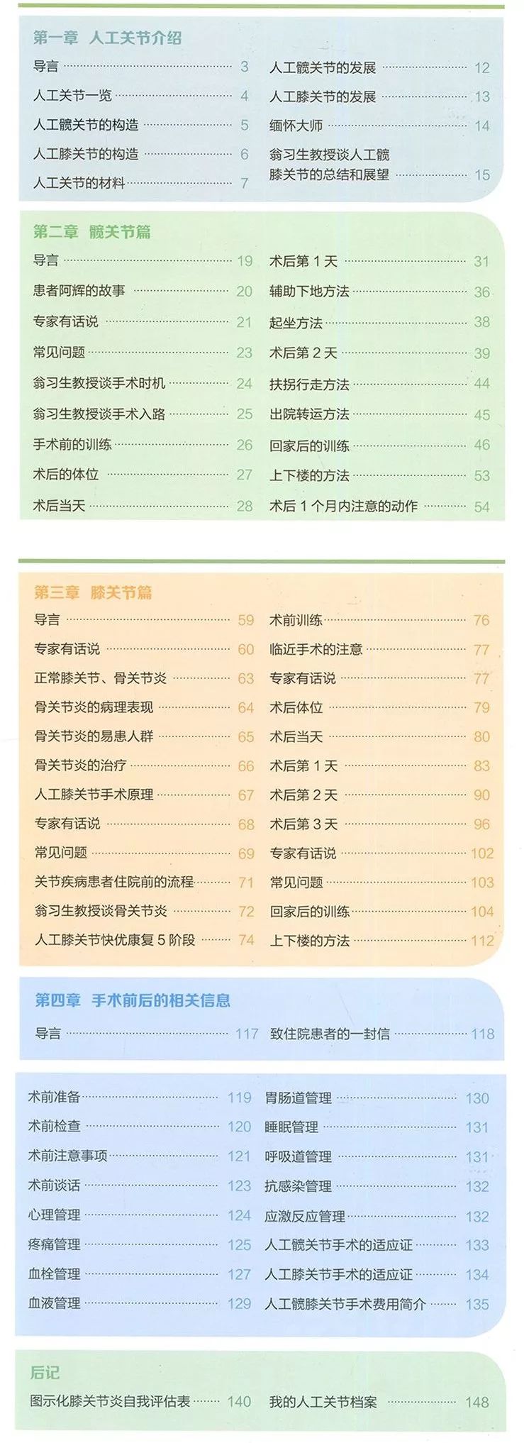翁习生教授主编《人工关节快优康复》全彩画册，简明实用！