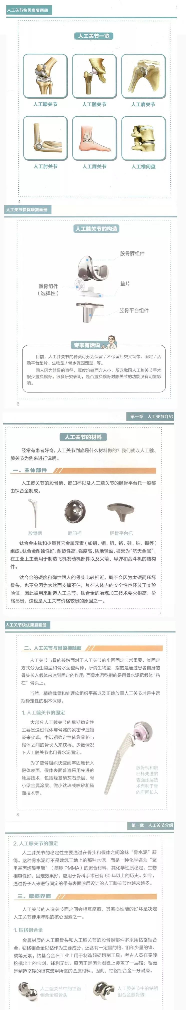翁习生教授主编《人工关节快优康复》全彩画册，简明实用！