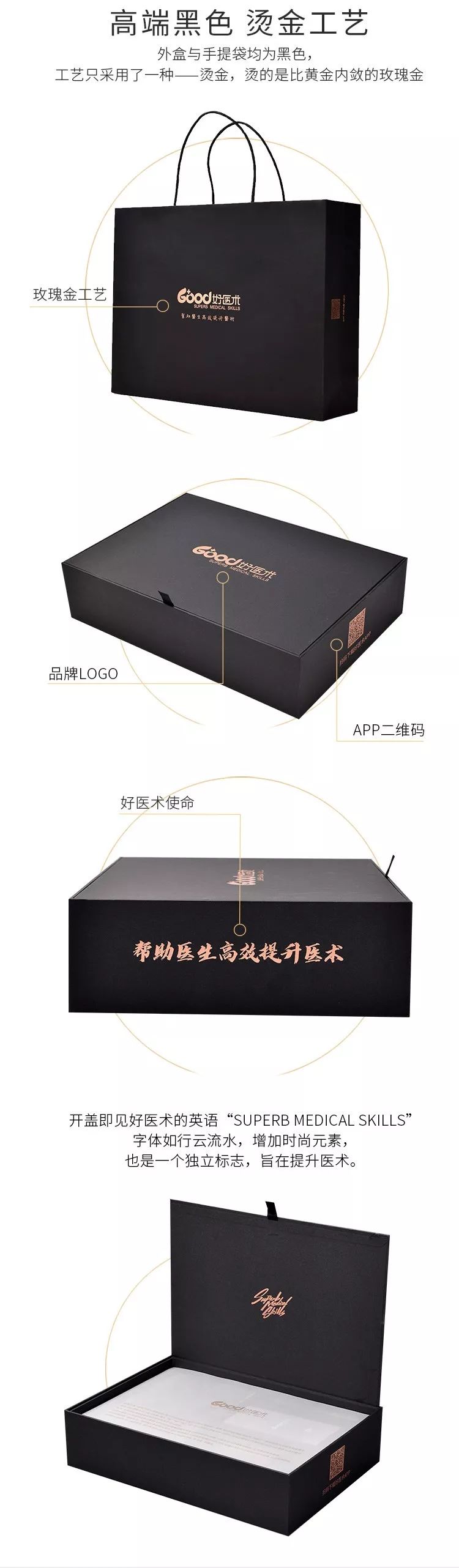 2020年骨科案例课会员专属礼盒发布，给自己最好的礼物！