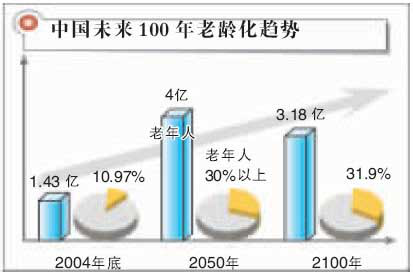 全面讲解：膝关节骨性关节炎的阶梯治疗及药物选择！