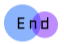end,结束,圆形