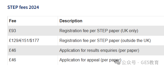 剑桥官方发布2024年STEP最新动态！剑桥数学系offer杀手——STEP，该如何备考？(图8)